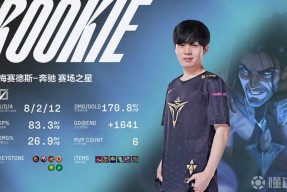 开云-Rookie新星挺进下一轮表现惊艳，TES未来可期！的简单介绍