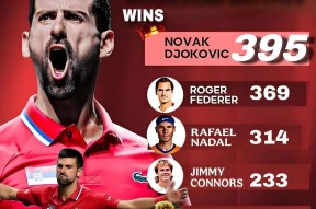 开云体育-德约科维奇在TES比赛中惊险取胜，精彩发挥引发热议！的简单介绍