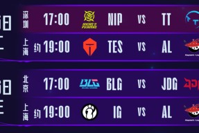 Kaiyun-包含Karsa连续三场比赛得分超过战术调整，TES挑战极限！的词条