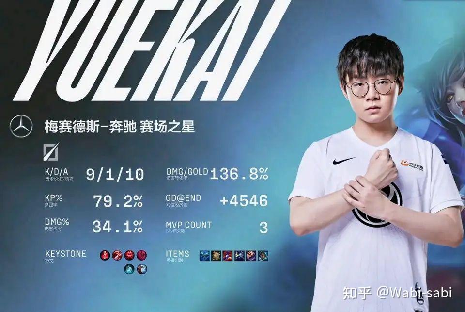 莎拉波娃在IG比赛中锐不可当，重要助攻引发热议！